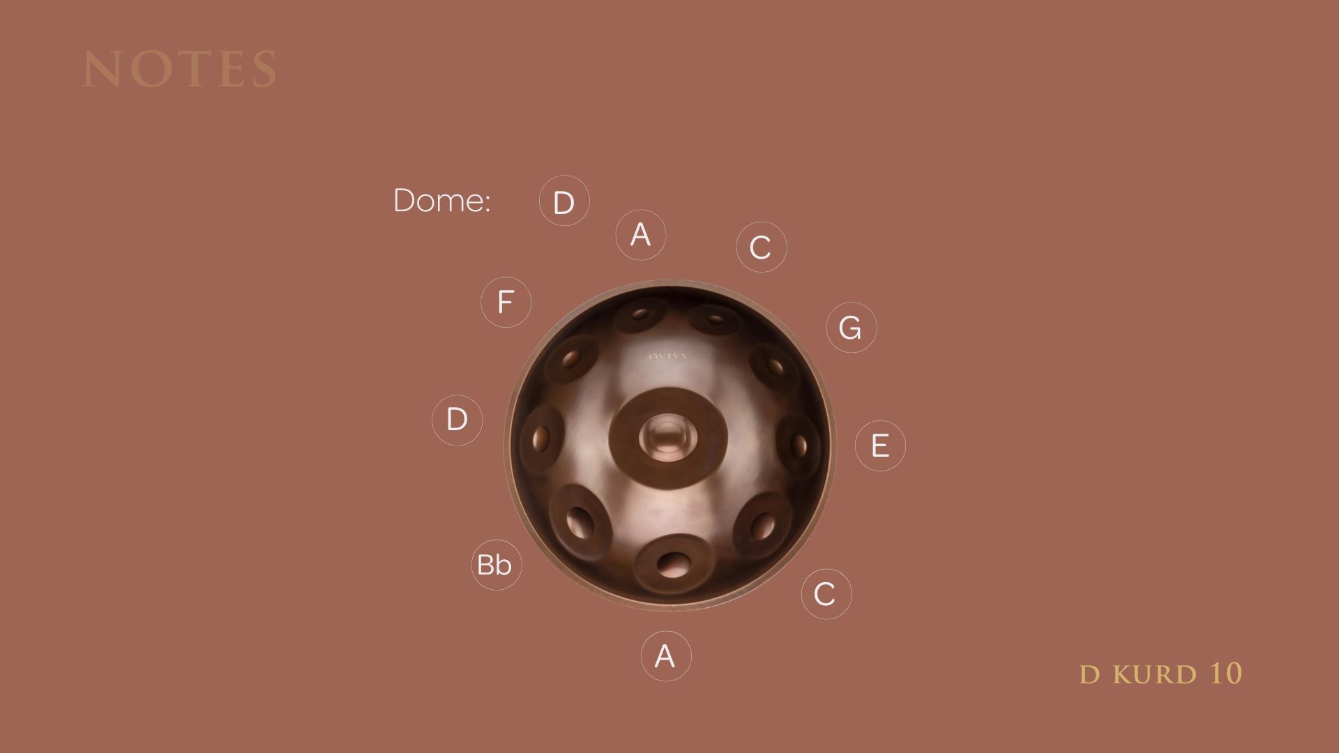 YataoPan D Kurd 10 432 Hz + Handpan Fundamentals Online Course Bundle